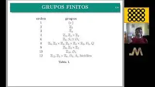 Introducción a la Teoría de Grupos. 23 Caracterización de grupos abelianos 