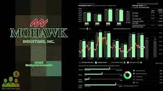 $MHK Mohawk Industries Q3 2025 Earnings Conference Call