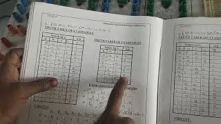 Implementation of four variable expression using 8:1 multiplexer with reduced truth table -vtu-lab