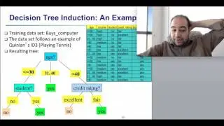 Karar Ağaçları (Decision Trees) Classification 3 (Veri Madenciliği Teorik 5)