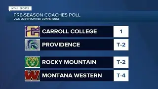 Frontier Conference women&rsquo;s basketball coaches preview 2023-2024 season