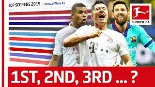 Кто лучший бомбардир 2019 года? На основе FDOR