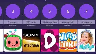 top 10 youtuber based on alienart.io list