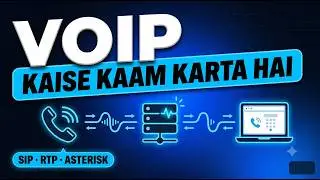 VoIP for Developers: SIP, RTP, Asterisk, Twilio & Call Control Explained