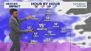 Memphis weather: Significant winter storm to bring snow, sleet, and ice this weekend