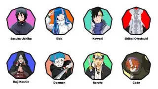 Every God-Tier Character in Boruto Explained in 13 minutes