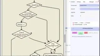 OnTrack - Ethereum Dapp - Part 1 - Smart Contract Code
