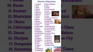 Districts of Rajasthan