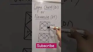 Lagna chart or navamsa chart 🤔 #astrology #india #shorts  #education #trending