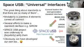 Communications and Reconfigurability for Modular Robots and Spacecraft - Prof Mark Post (York)