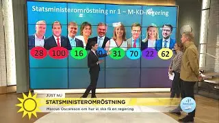 Marcus: Pyramidalt misslyckande f&ouml;r Kristersson - Nyhetsmorgon (TV4)