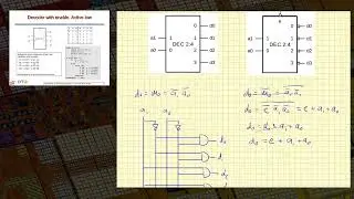 Example 01. Decoder design