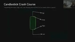 ClickHouse: Powering Coinhall's Real Time Blockchain Data Platform - Aaron Choo (Coinhall)