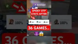 31 game winstreak... rivals pls fix.🤔 #marvelrivals#ragebait#spiderman#hitscan#matchuxd#top500
