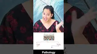 1 minute learning:  Screening test