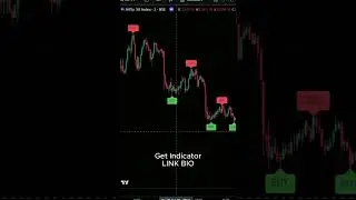 TradingView&rsquo;s Secret Weapon: AI-Powered BUY/SELL System 💎