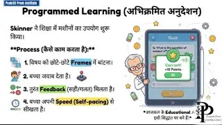 CTET FEB 2026 ll बी.एफ स्कीनर ll B.F. Skinner theory ll CDP ll #ctet #education #skinner