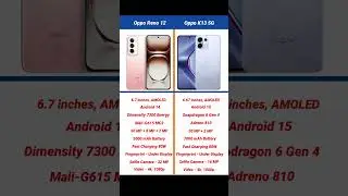 Oppo Reno 12 vs Oppo K13 5G Comparison #shorts #short #opporeno12 #oppok13
