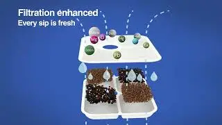 Дозатор воды для животных Petoneer Fresco Mini Pro Dispenser (WF001-M)