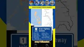 Asian Highway Route Marker AH25 (Explained)