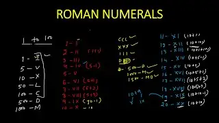 Roman Numerals 1-100 I step by step with examples