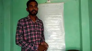 WELCOME ALL OF YOU IN SHRIRAM ONLINE CLASSES