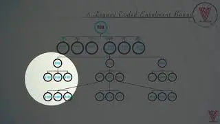 Valentus Compensation Plan Video 3