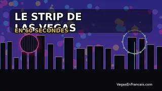 The Las Vegas Strip in 60 seconds (nighttime atmosphere)