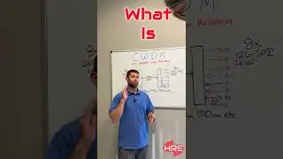What is CWDM fiber? : HRE ANSWERS