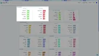 Option Scans In TalkOptions | Options Ka Search Engine.