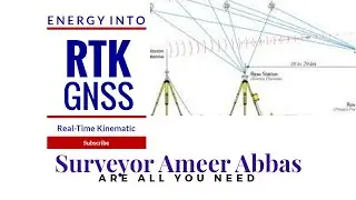 What is RTK (Real-Time Kinematic) and how does it work?