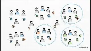 Uncovering Hidden Knowledge|| KDD|| Knowledge Discovery Process in data mining.