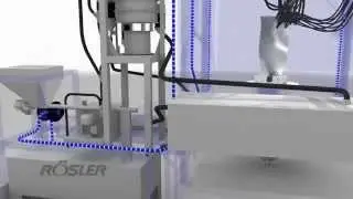 Wasserstrahlen - Rösler Oberflächentechnik GmbH