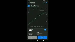 Альтернатива вкладам - FXMM и VTBM. От 3 до 5 % годовых. Пока ваш кеш свободен от акций.