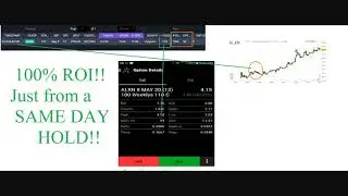 Real Time Live Option Trade Alerts EXAMPLES ALXN calls 2020