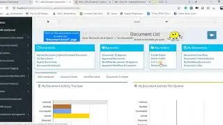 LuitBiz DMS For FDA 21 CFR Part 11 Compliance