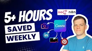 How I Built an AI Workflow That Turns Blog Posts Into Canva Carousels (Automatically!)