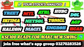 #psx today analysis what will be the market tomorrow morning #psxtrading #kse100