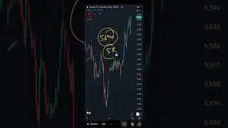 Crude Oil MCX Levels and views on 16082025 | Technical Analysis | Intraday Trading |Trading Strategy