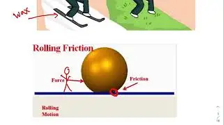 Chapter 3 Textbook notes physical science