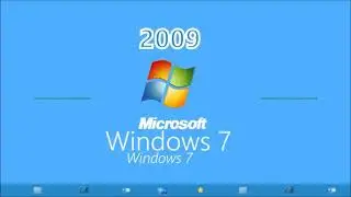 Windows 7 Windows User Account Control