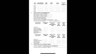 Tnea 2023 preparation data sheet for registration