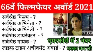 Current Affairs For Airforce Y Group Exam 2021