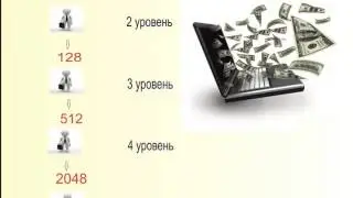 маркетинг Empower Network