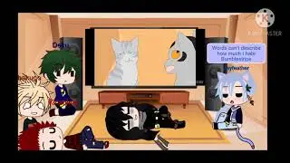 Mha reacts to Warrior Cats (kinda lazy ;-;)