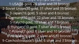 All Olympic Summer Games Medal Table