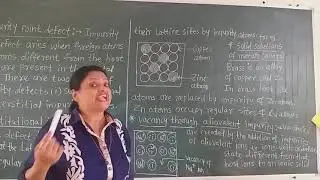 chapter no.1 Impurity  point defects Two types 1 Substitutional Impurity defect 2 Interstitial Impur