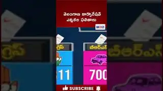 Telangana Municipal Elections Results 2026 @TNNTelangana