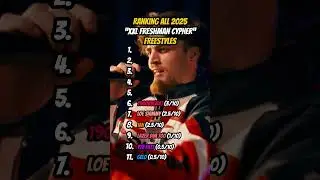 Ranking 2025 &ldquo;Freshman Cypher&rdquo; Freestyles #2025 #cypher #xxl