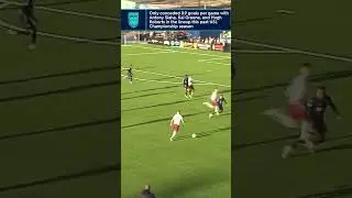 starting off with strong players | USL Championship #shorts : 24 Day Stat Countdown
